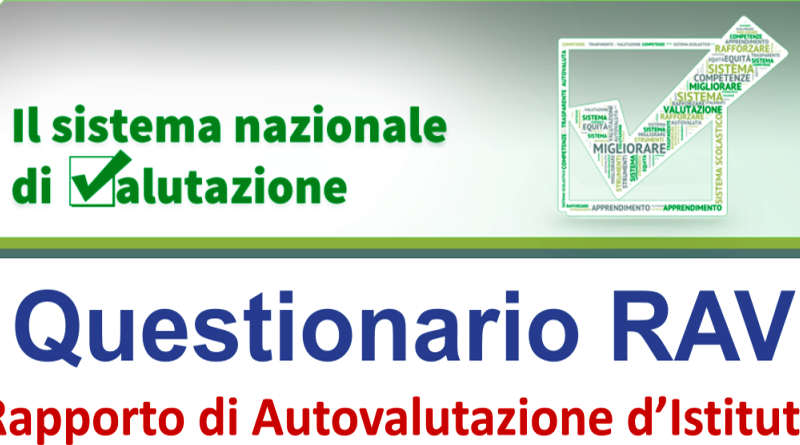 Questionario di autovalutazione d'Istituto da parte dei genitori