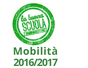 Mobilità del personale docente e ATA a.s. 2016/17
