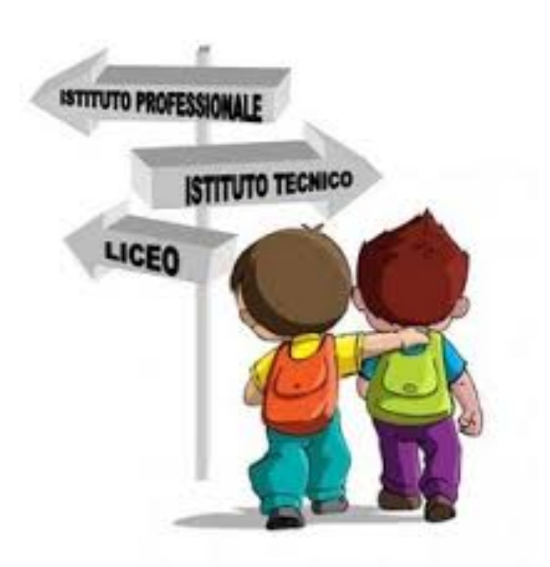Consiglio orientativo sc. secondaria