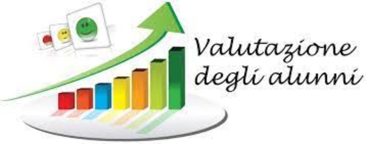 Proposte criteri di valutazione del comportamento
